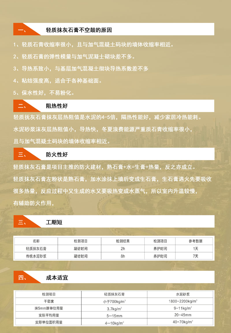 苏州轻质抹灰石膏