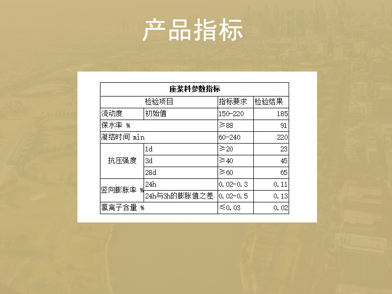 苏州座浆料厂家